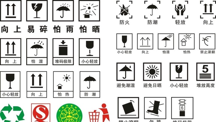 包装箱标识图片
