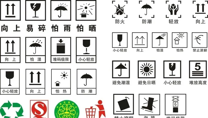 包装箱标识图片