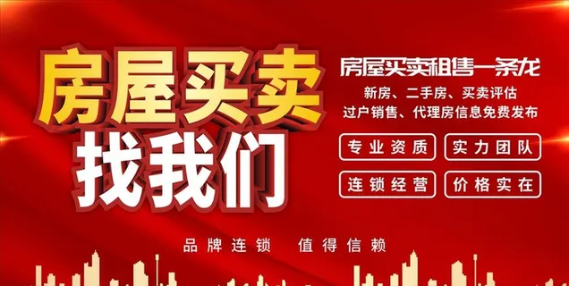 地产展板 房屋买卖展板图片