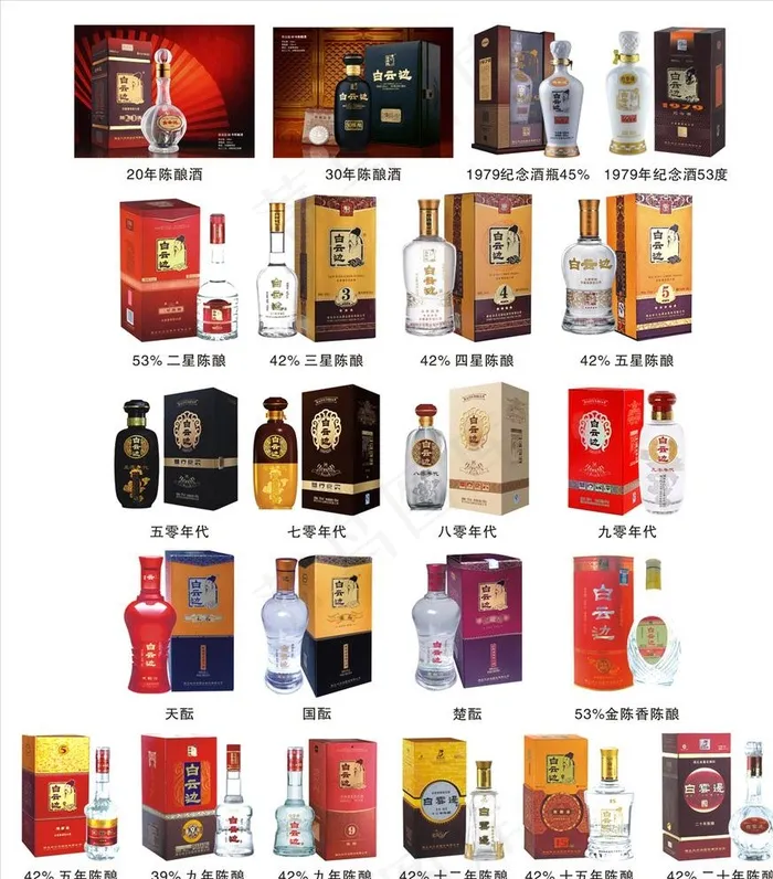 白云边酒瓶合集图片cdr矢量模版下载