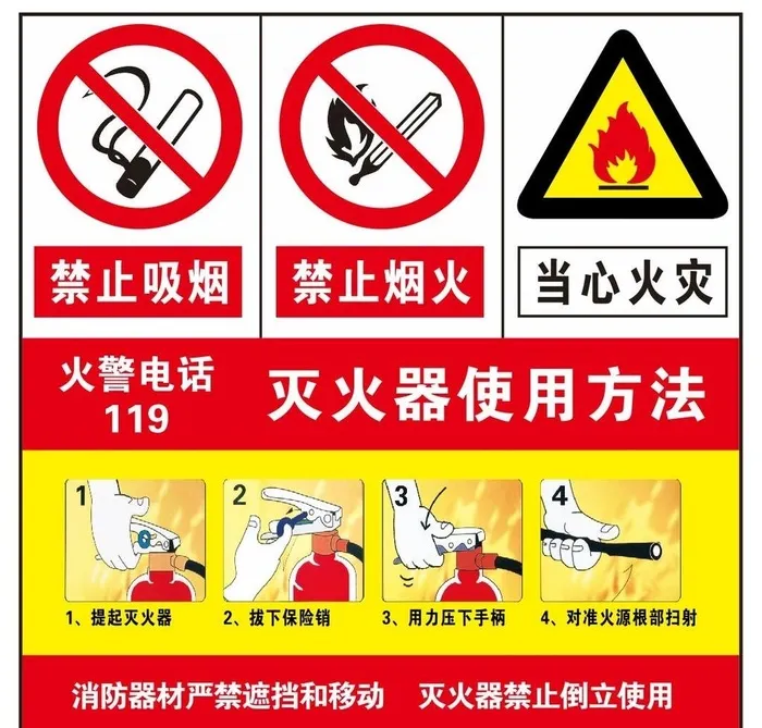 灭火器使用方法图片cdr矢量模版下载