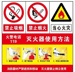灭火器使用方法图片