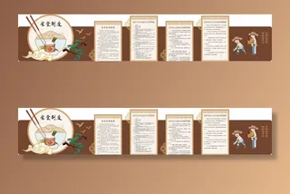 食堂制度文化墙图片