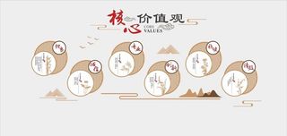 企业文化墙图片