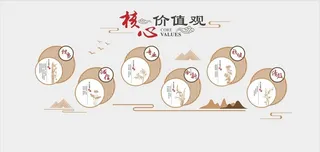 企业文化墙图片