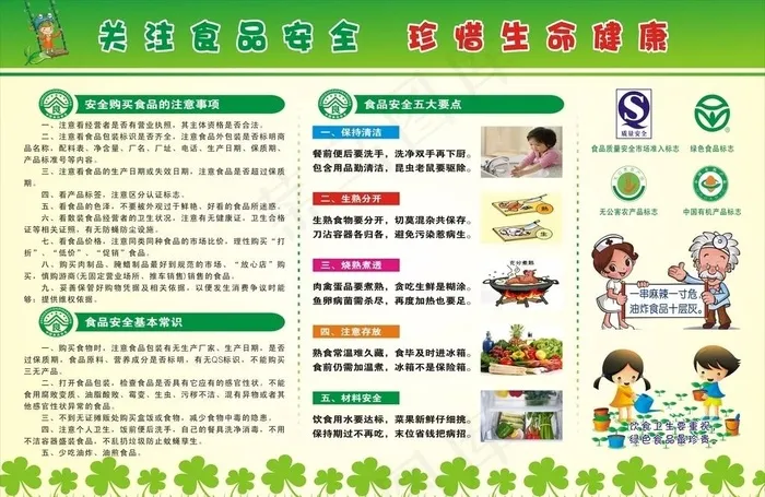 食品安全展板图片cdr矢量模版下载
