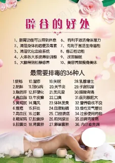 辟谷的好处图片