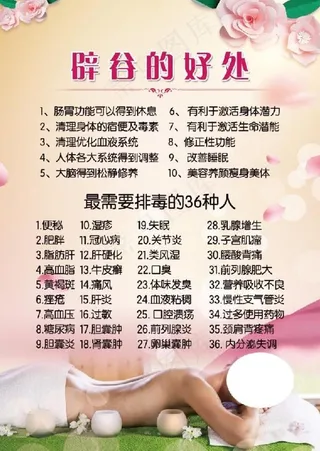 辟谷的好处图片