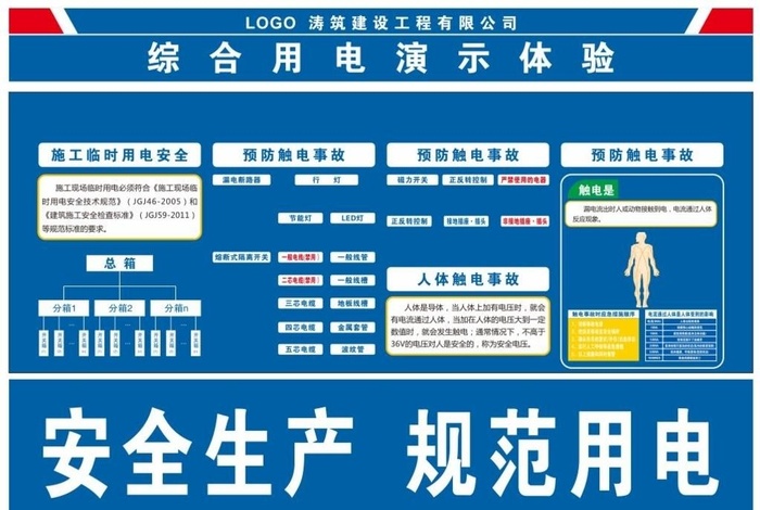 综合用电演示体验图片