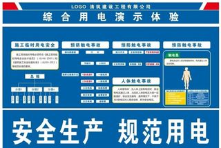 综合用电演示体验图片