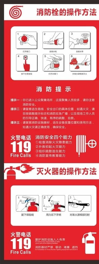 消防栓灭火器使用方法图片cdr矢量模版下载