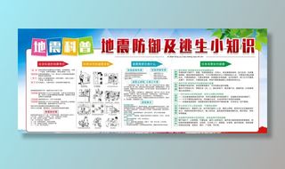 地震防御及逃生小知识图片