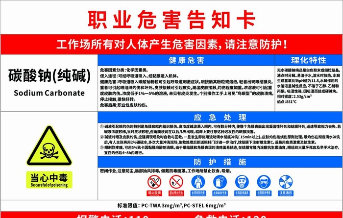 碳酸钠(纯碱)职业危害告知牌图片cdr矢量模版下载