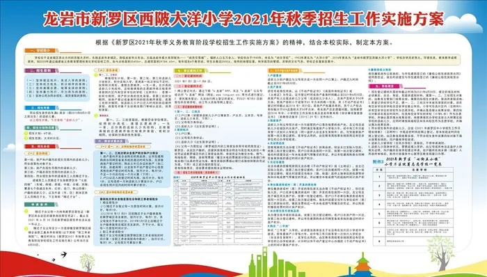 实验小学,夏季招生,宣传栏,招生工作cdr矢量模版下载