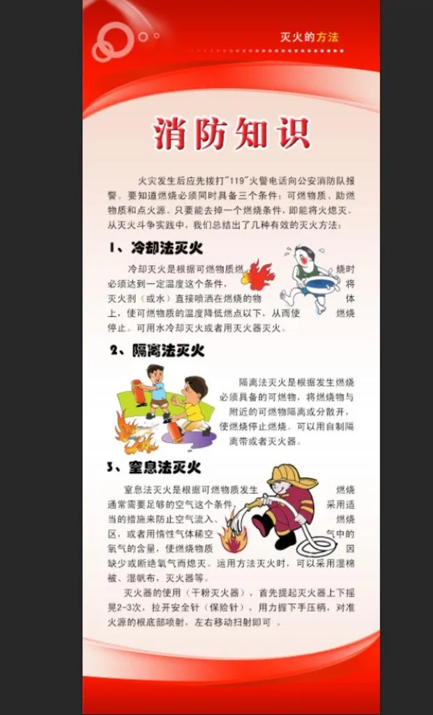 消防知识展架图片(1400x3400)psd模版下载