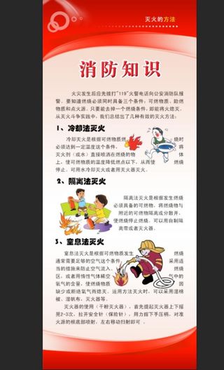 消防知识展架图片