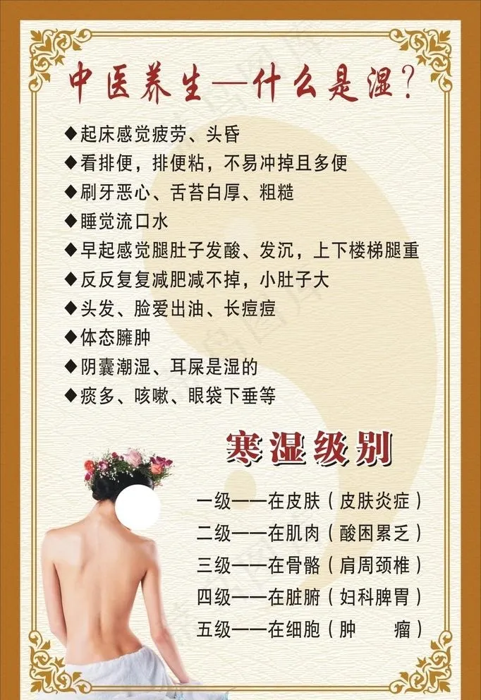 中医养生什么是湿图片cdr矢量模版下载