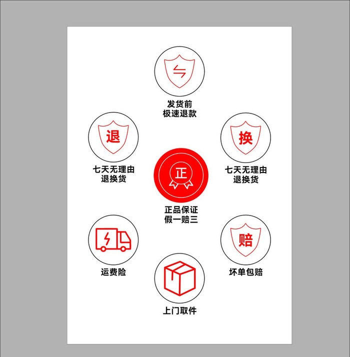 运费险图片cdr矢量模版下载