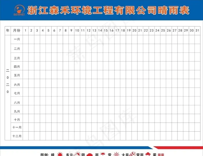 现场施工 晴雨 天气 晴雨表图片cdr矢量模版下载