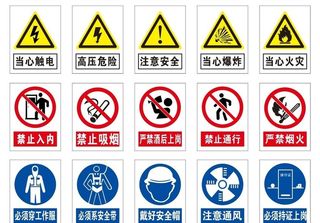 工地禁止当心必须警示牌图片