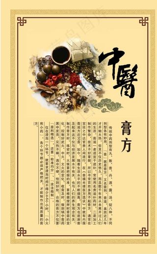 中医药膏展板图片