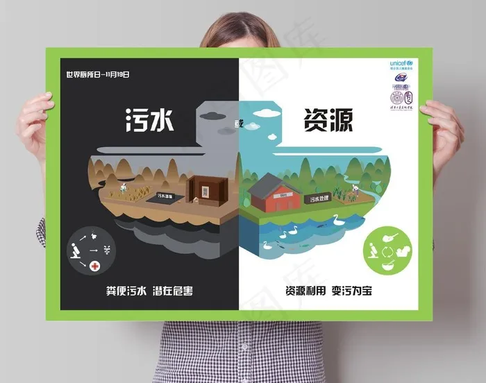 世界厕所日环境保护海报(0*0像素())cdr矢量模版下载