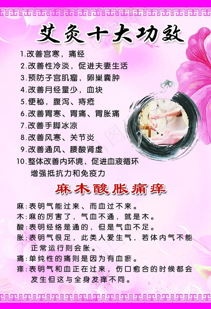 艾灸图片