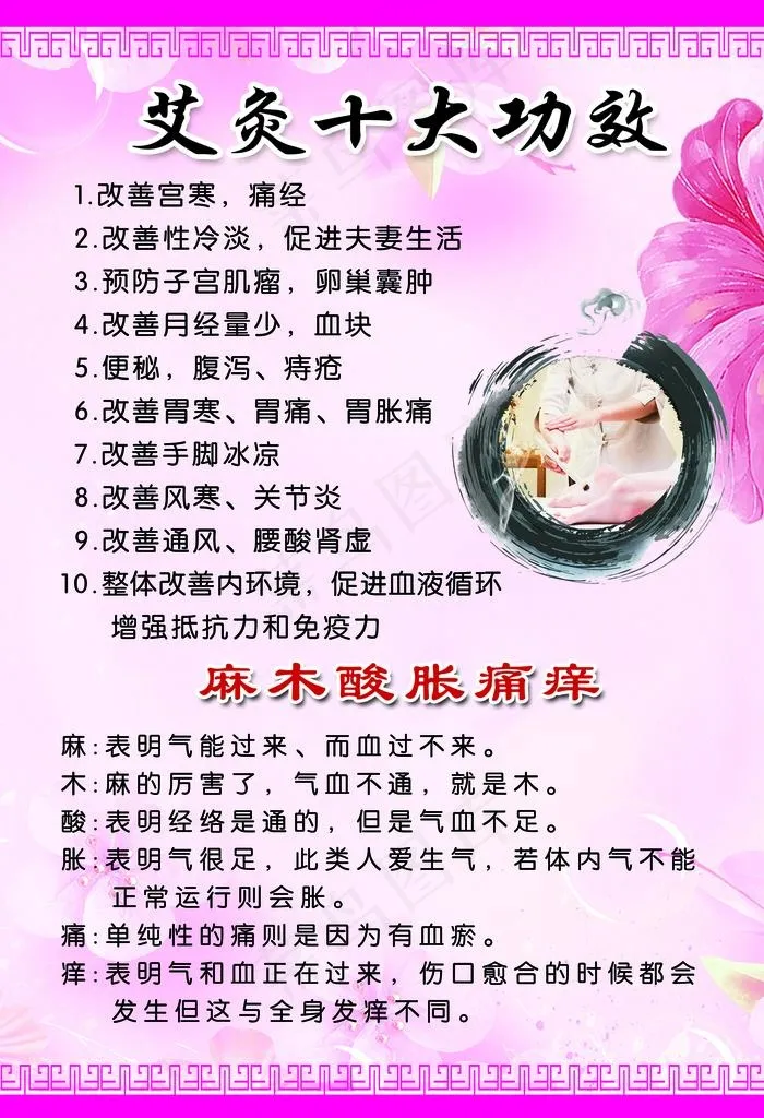 艾灸图片