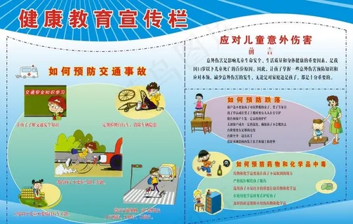 健康教育展板图片