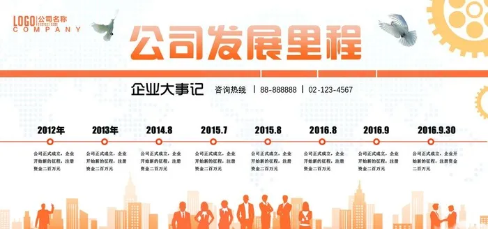 企业文化展板图片(7087x3543)psd模版下载