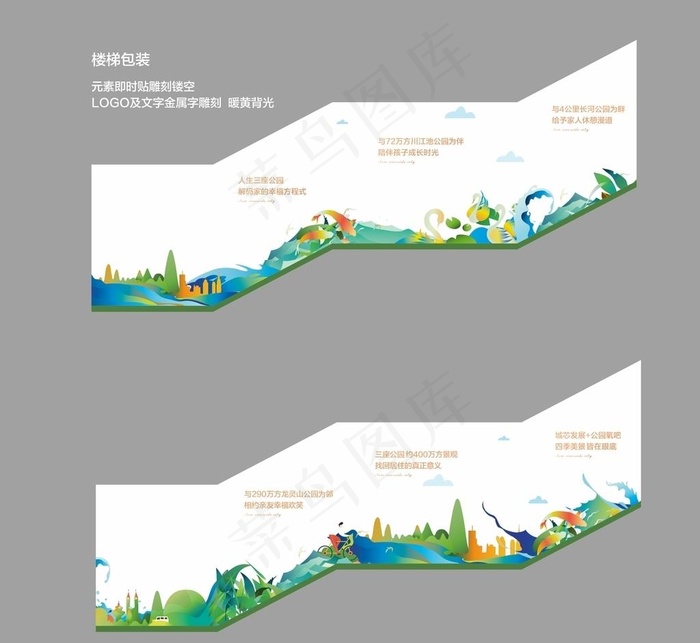 房地产楼梯包装图片cdr矢量模版下载