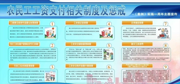 农民工工资支付相关制度图片cdr矢量模版下载