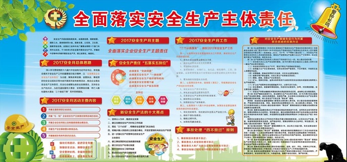 全面落实安全生产主体责任图片