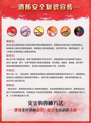 消防知识宣传牌图片