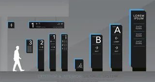 标识导视系统图片