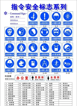 指令安全标志系列大全图片