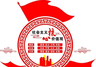 *核心价值观图片