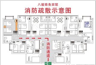 消防疏散示意图图片