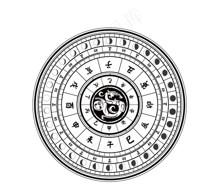 天干地支图片eps,ai矢量模版下载