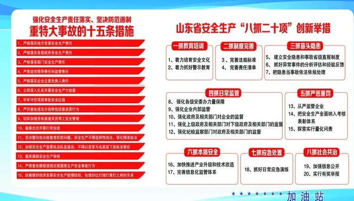 重特大事故十五条安全生产八抓二图片(5000x2900)