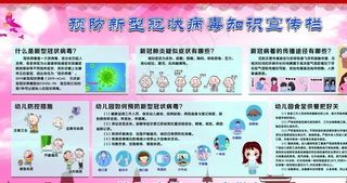 幼儿园预防新冠疫情宣传栏图片