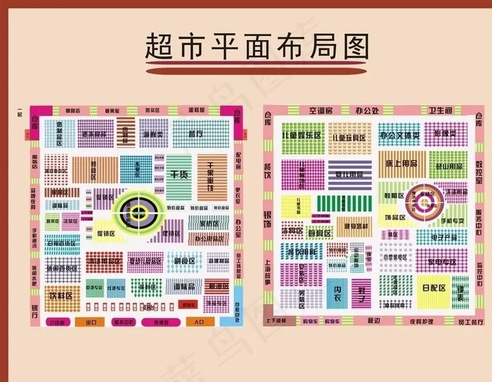超市平面布局图图片