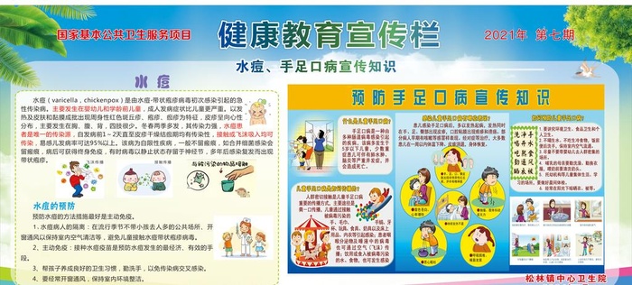 健康宣传栏图片