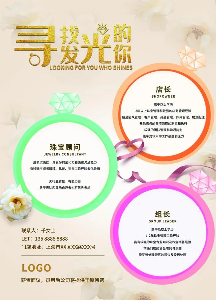 珠宝店 招聘海报图片(3543x4724)psd模版下载