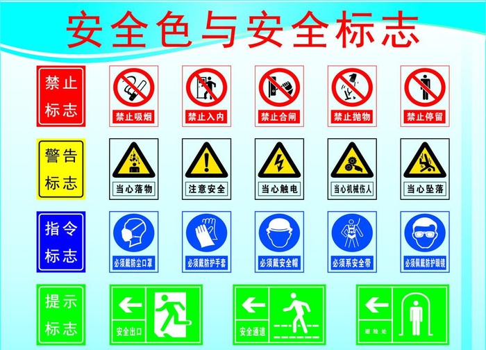 安全色与安全标志图片
