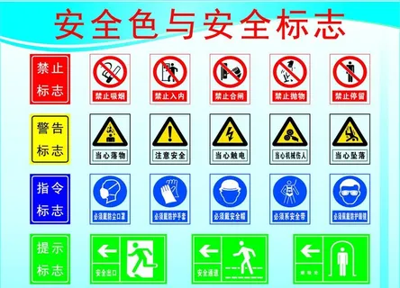 安全色与安全标志图片