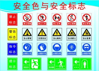 安全色与安全标志图片