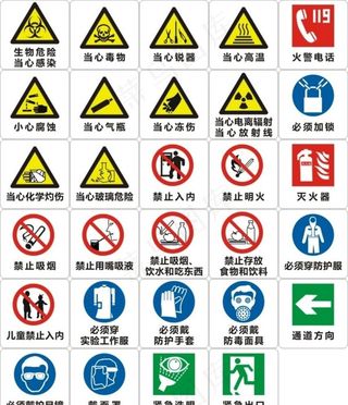 实验室标识图片