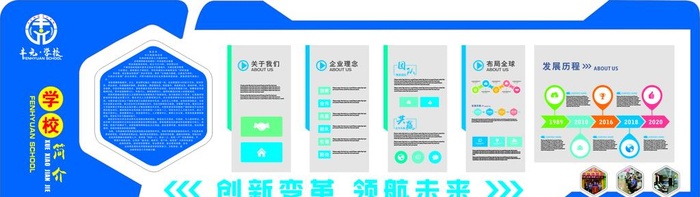 文化墙  培训学校简介  展板图片cdr矢量模版下载