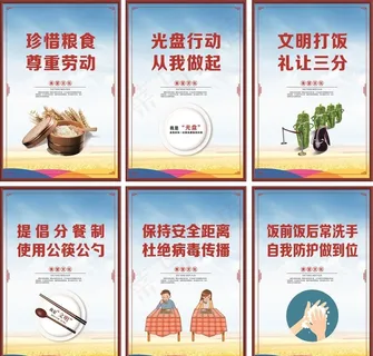 食堂文化光盘行动图片